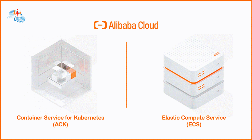 Alibaba Cloud ECS vs. ACK